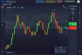 Pocket Option France A Comprehensive Review of the Trading Platform Pocket Option France A Comprehensive Review of the Trading Platform